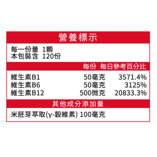 【多件優惠】神速寧EX膜衣錠 120T