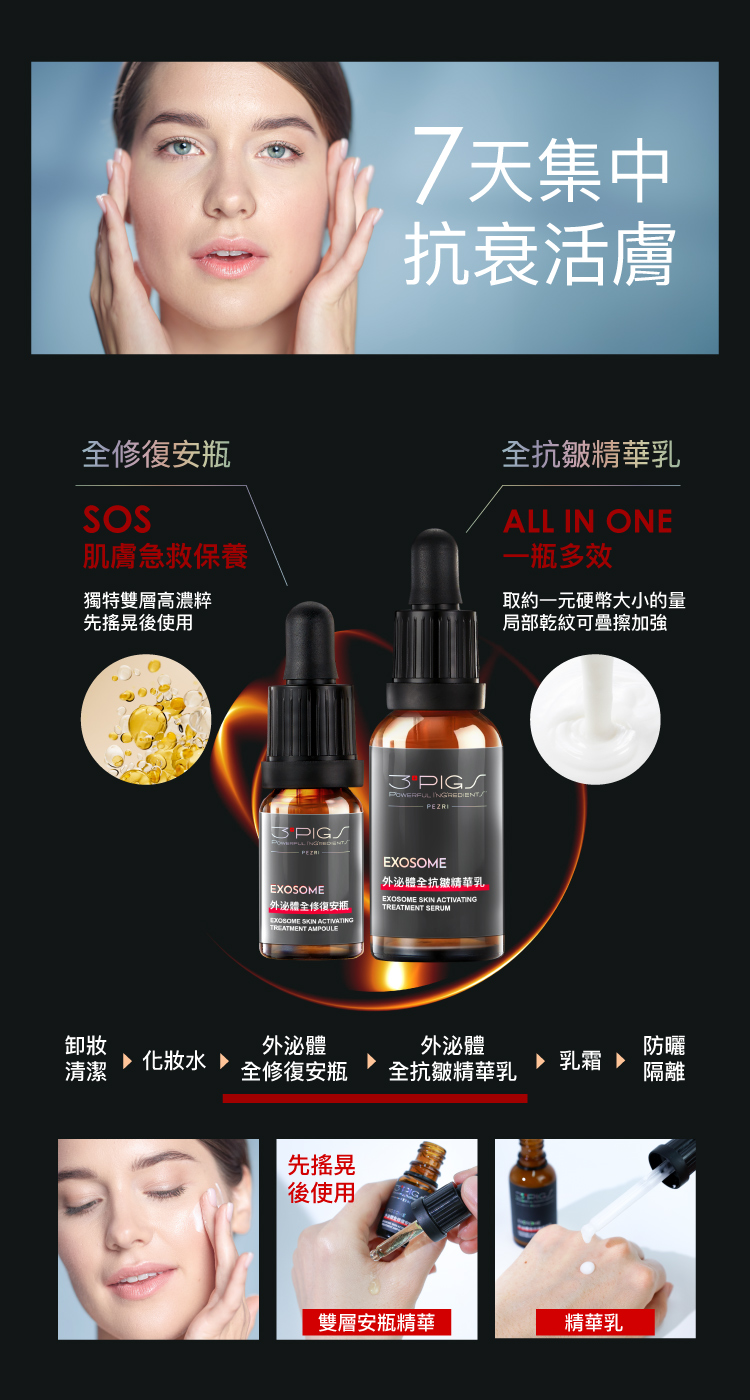 【送造型拍拍燈或存錢筒】PEZRI派翠 外泌體全修復安瓶 10ml*2瓶