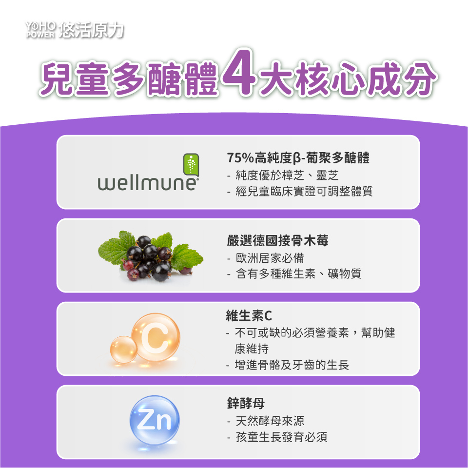 YOHO悠活原力 小悠活兒童多醣體咀嚼錠 30錠