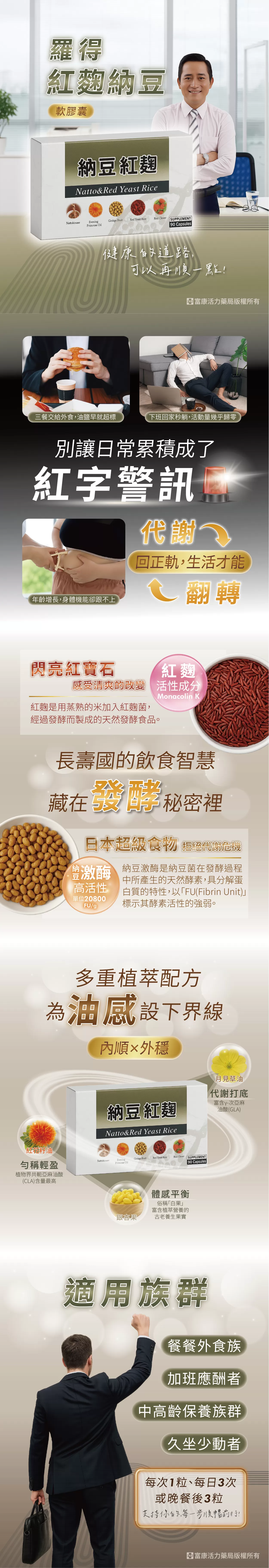 【多件優惠】羅得 紅麴+納豆軟膠囊 90錠/盒