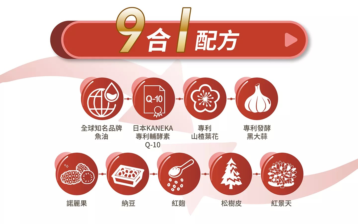 橙心 欣速通 頂級魚油複方軟膠囊 30錠/盒