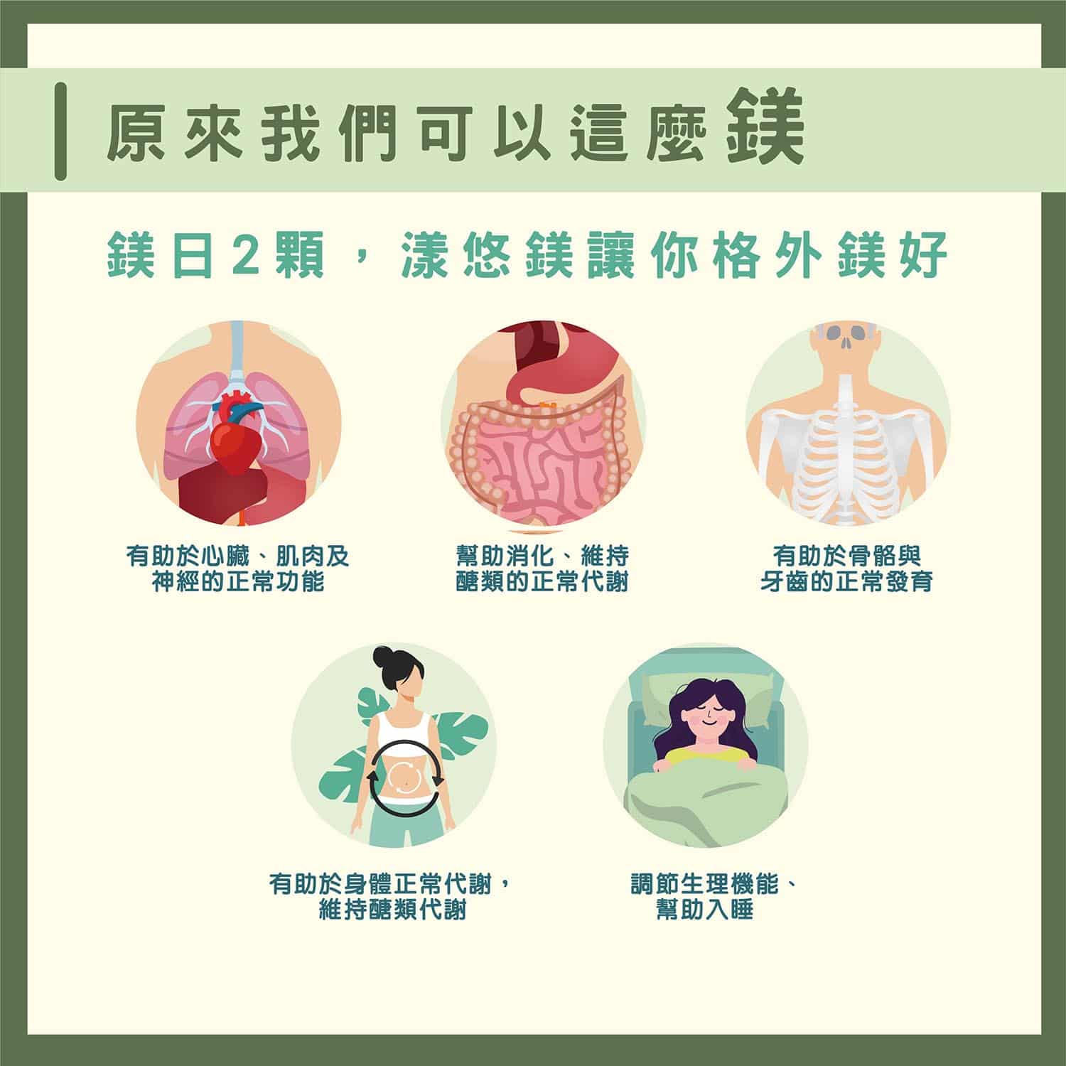 【多件優惠】涓物語 漾悠鎂 Mg+B6 60顆