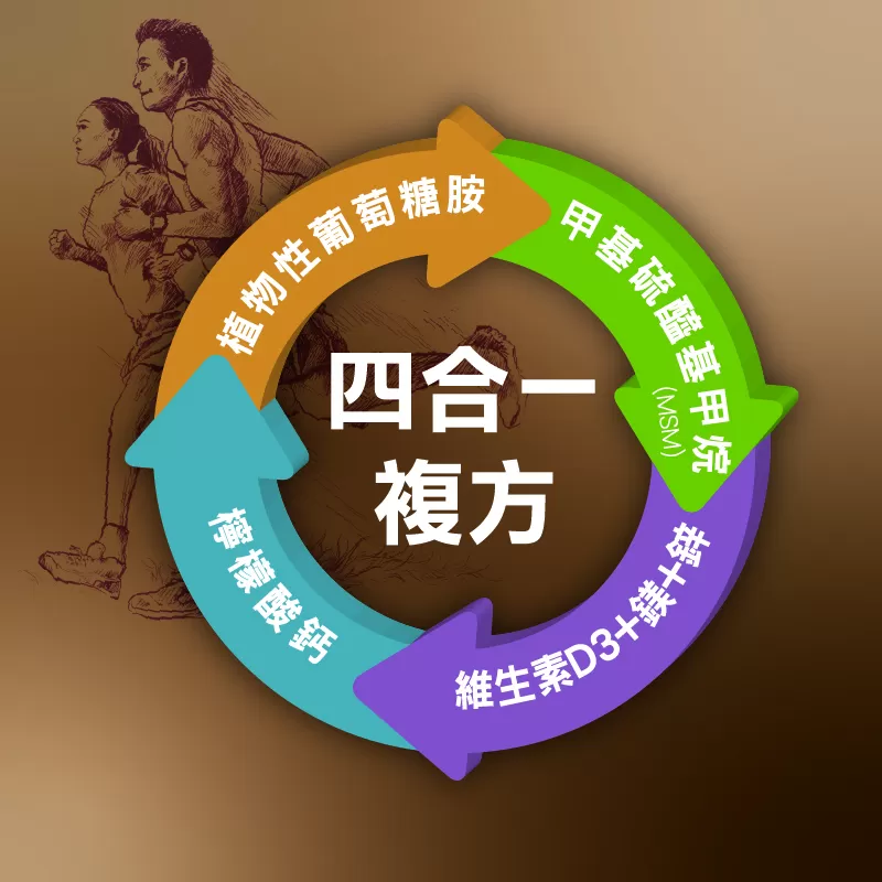 【多件優惠】寶齡富錦 植物性葡萄糖胺+鈣粉 30包/盒