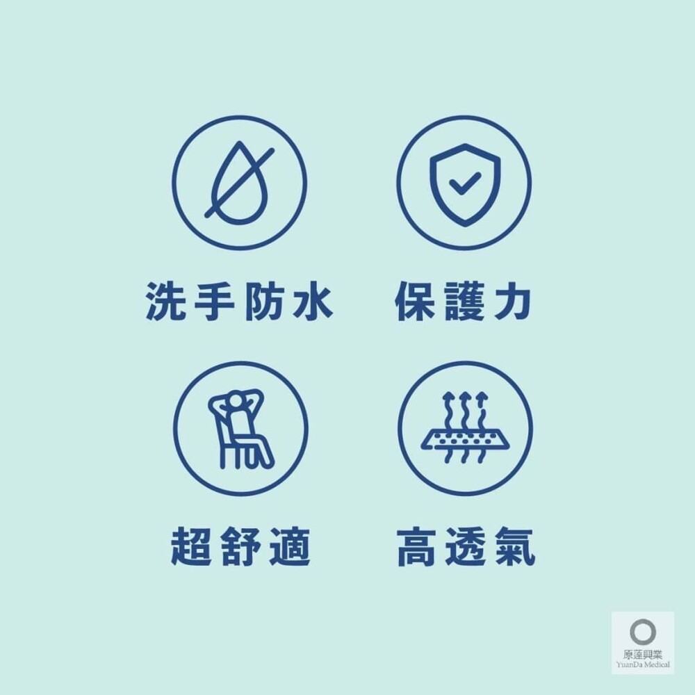 【加價購$25】 原蓬妥療速醫療用貼布 20入