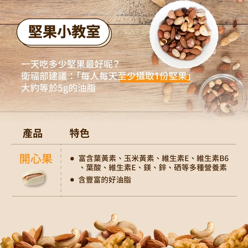 【加價購$25】果果堅果 堅果隨身包30g-薄鹽開心果