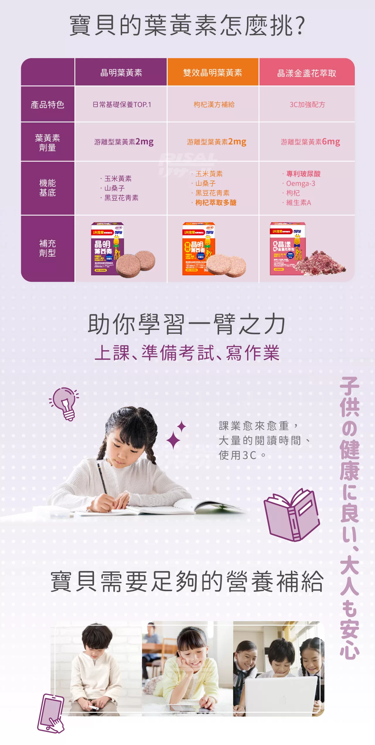 小兒利撒爾 晶明葉黃素咀嚼錠(藍莓口味) 36錠