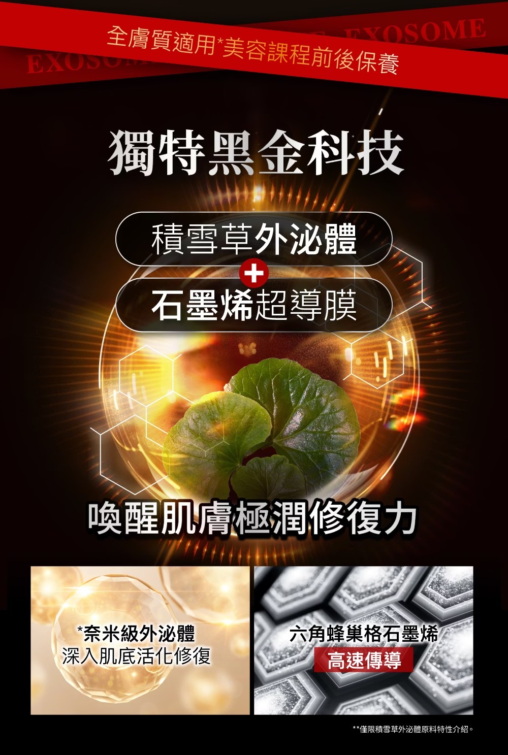 【買一送一】PEZRI派翠 外泌體全能修復面膜 25ml*5入/盒