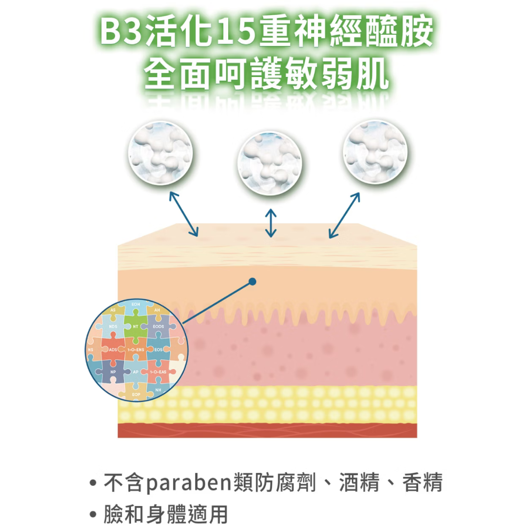 【下殺！】舒特膚 長效潤膚乳 237ml (包裝有樣品字樣),Cetaphil,長效潤膚乳,舒特膚,▲效期2028.04▲,U60060004