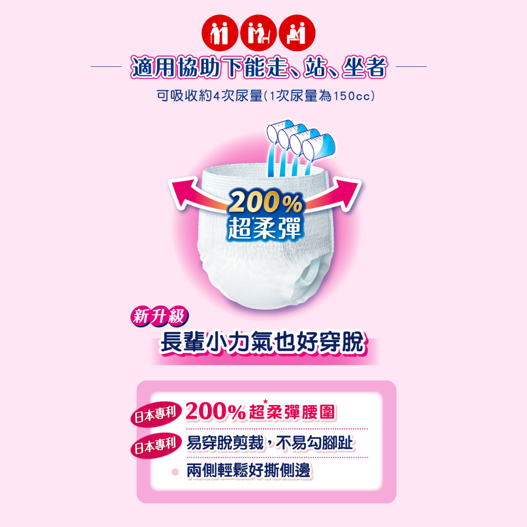《箱購》來復易 成人防漏復健褲 S/M/L/XL｜看護必備｜尿片推薦｜成人紙尿褲｜長效防漏_無配合全館滿額贈,紙尿片,紙尿褲,紙尿布,成人尿布,尿布