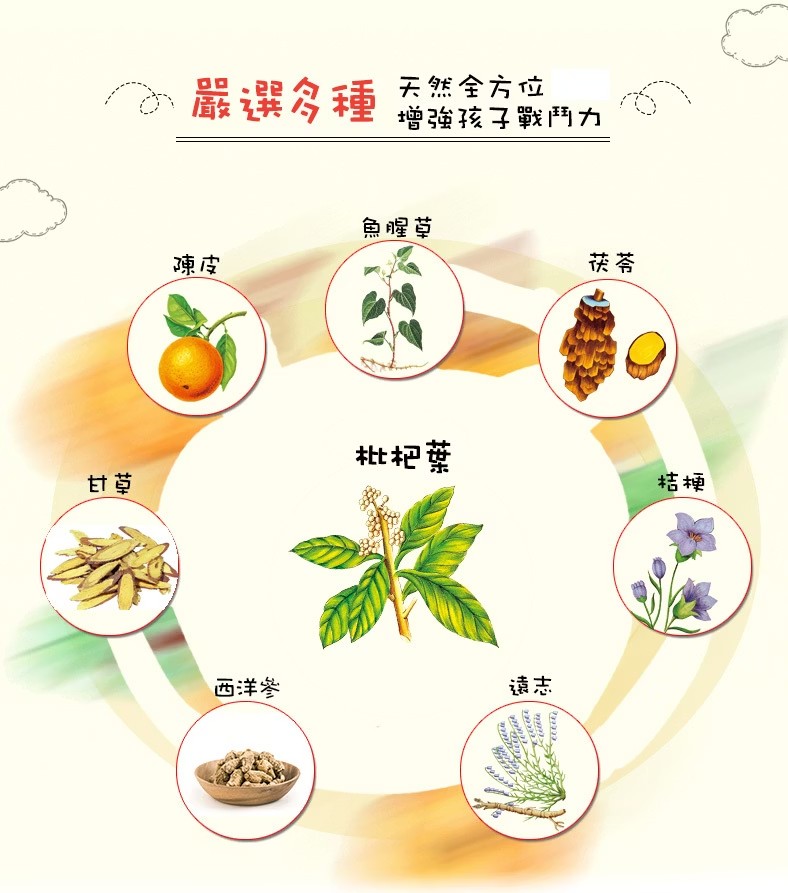 京都念慈菴兒童枇杷蜜 16包/盒,喉嚨卡卡,枇杷膏隨身包,兒童枇杷膏,枇杷,潤喉
