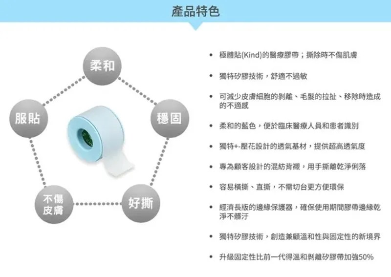 3M溫和剝離矽膠帶 2.5x500cm (2770-1PP),系凝膠,矽膠,抗敏膠帶,撥離矽膠,玻璃矽膠
