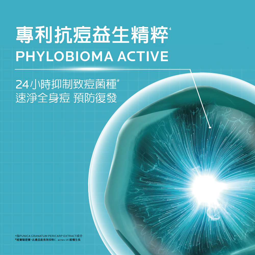【任2件75折 滿額贈好禮】理膚寶水 青春潔膚凝膠+M 200ml,毛孔清潔,控油,痘痘肌,抗痘,▲粉痘代謝▲