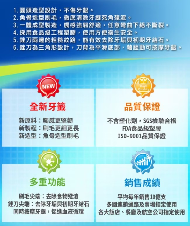 好潔剔爽牙籤刷第二代 150支/罐,牙間,牙間刷,牙籤刷,牙籤,▲魚骨造型刷毛▲