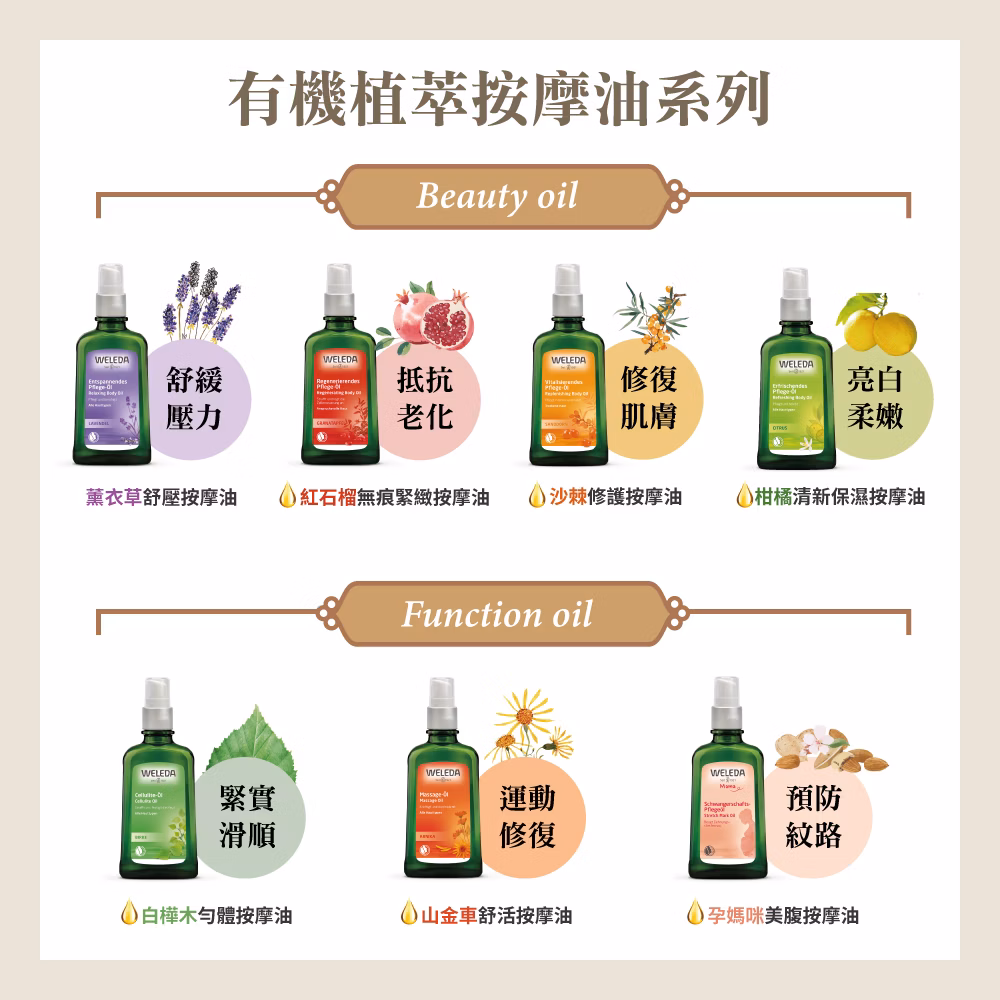 WELEDA薇蕾德 紅石榴無痕緊緻按摩油 100ml,▲效期2026.10.31▲,U61440001,WELEDA薇蕾德紅石榴無痕緊緻按摩油100ml,福利專區,04001622