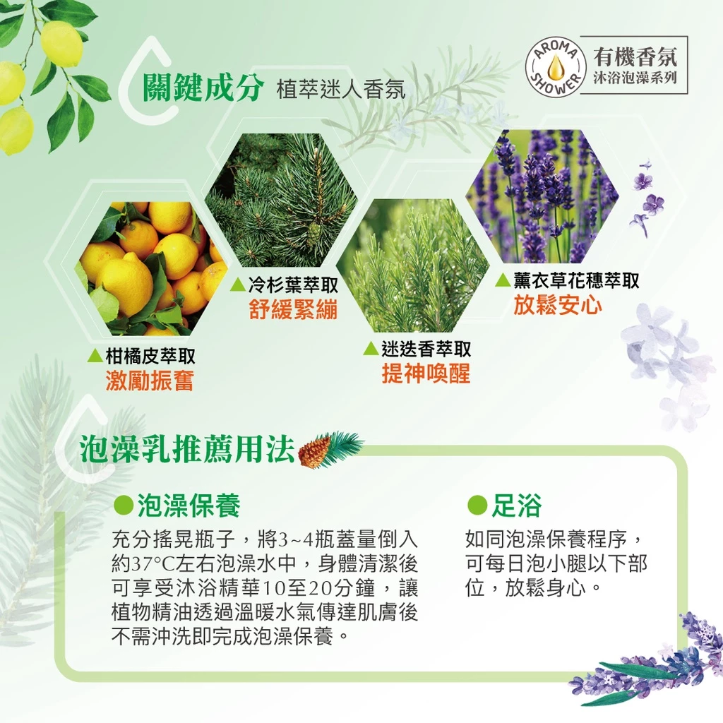 WELEDA薇蕾德 柑橘清新保濕泡澡乳 200ml,▲效期2026.08.31▲,U61440002,WELEDA薇蕾德柑橘清新保濕泡澡乳200ml,福利專區,08004180