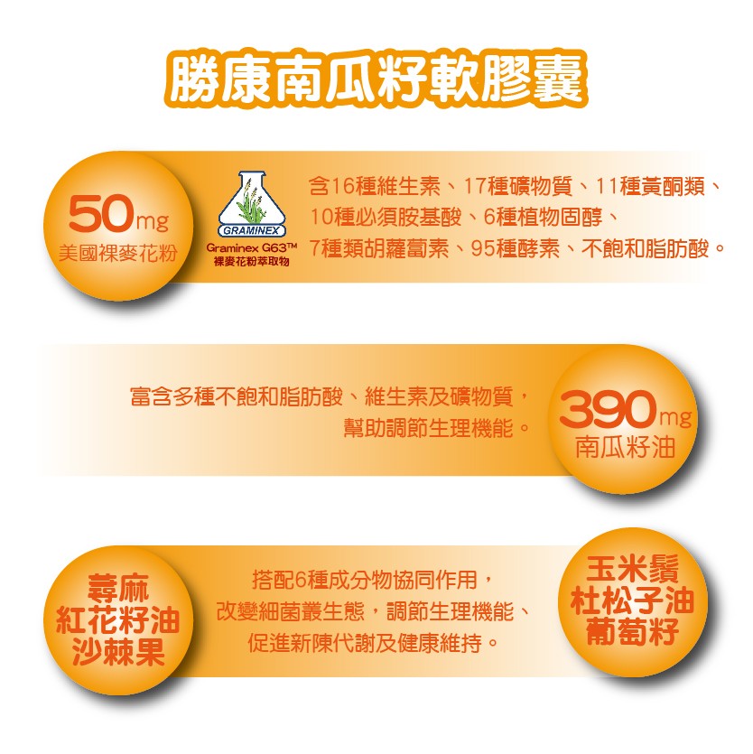 【多件優惠】維格 勝康南瓜籽軟膠囊 60粒/瓶,攝護腺,男性保健,▲擺脫滴滴答答▲,F00961,【多件優惠】維格勝康南瓜籽軟膠囊60粒/瓶