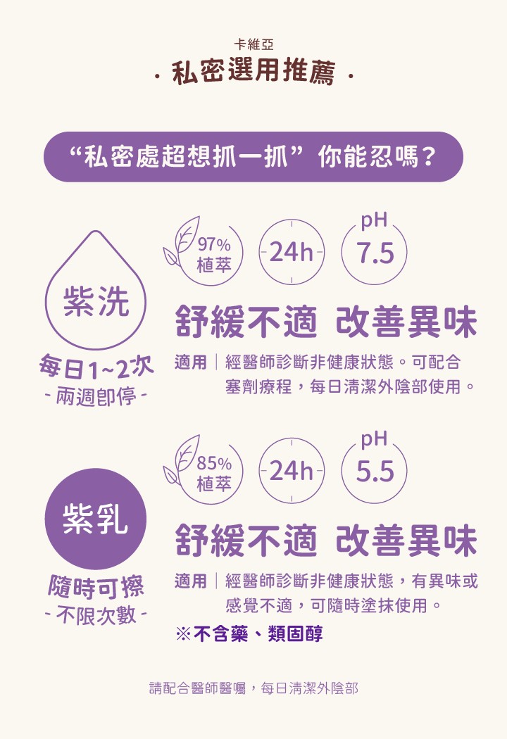 卡維亞 立效舒解私密潔淨露(紫洗) 200ml,私密處感染,私密潔淨露,私密處清潔,私密清潔,私密處洗劑