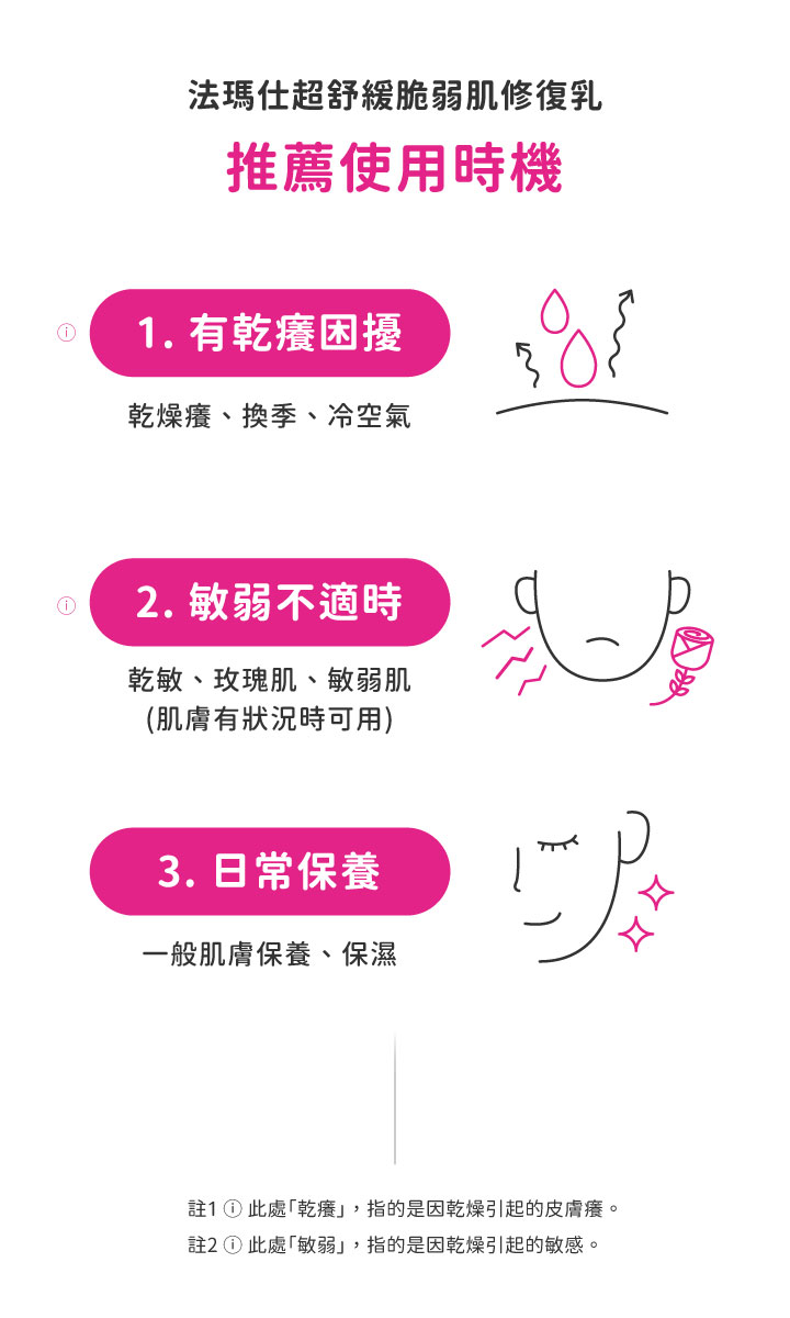 法瑪仕 超舒緩脆弱肌修復乳 30ml,B5,尿囊素,法碼士,舒緩乳,敏感肌