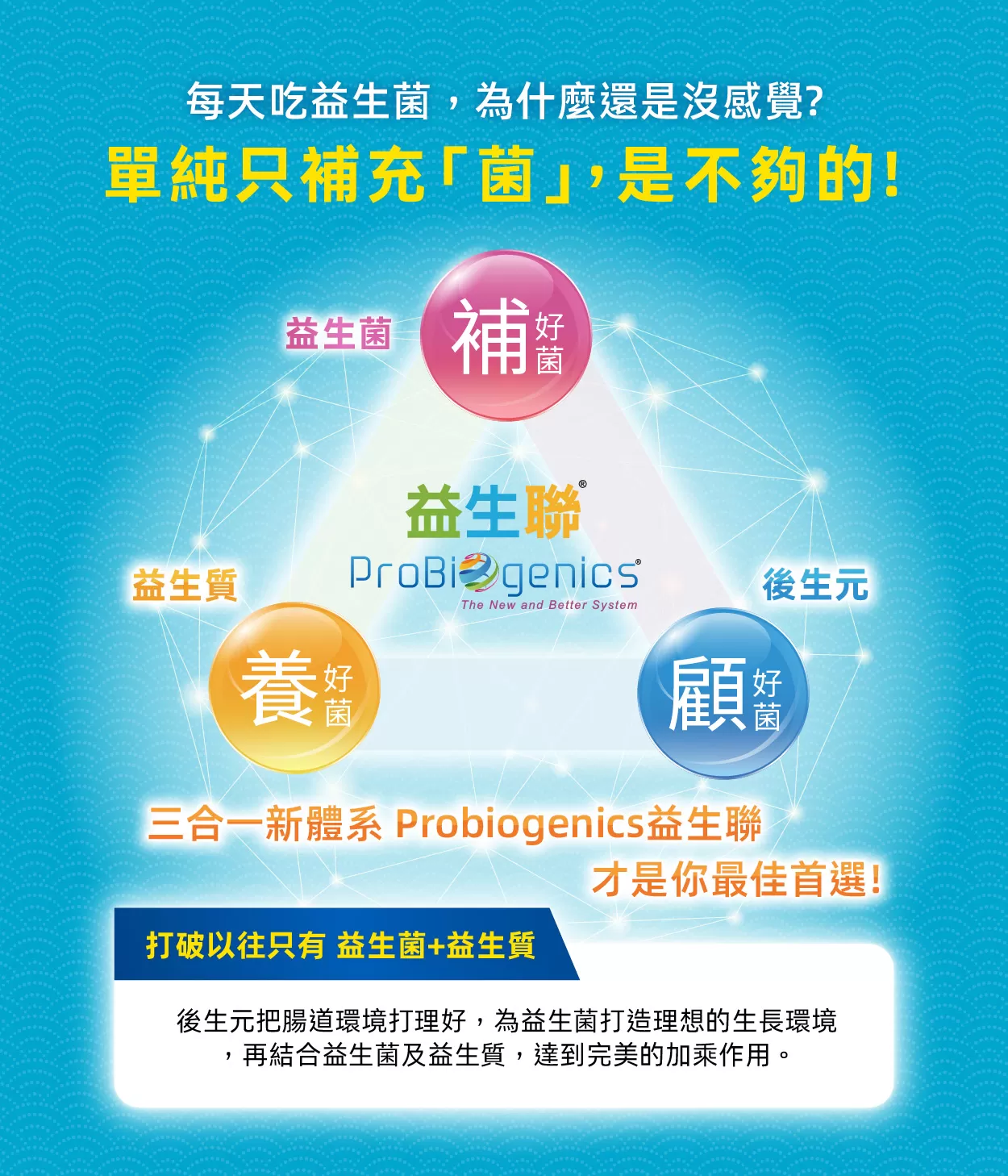 《自然悅活》大和優EX專利益生菌  60包/盒,優生菌,活菌,促進蠕動,菌群,腸道