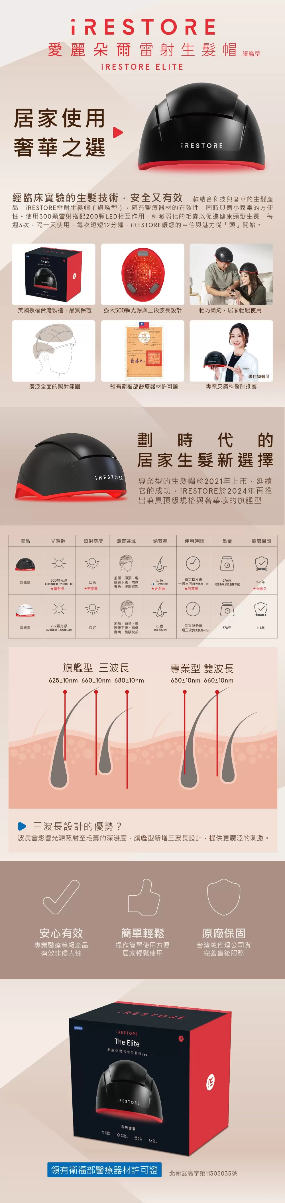 iRESTORE 雷射生髮帽 旗艦型 ID-510(含收納包),iRESTORE,愛麗朵爾,生髮帽,生髮,▲此商品依法規無法於網路直接販售請加LINE洽詢▲