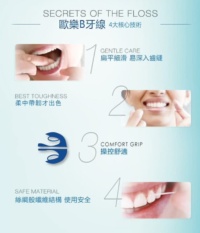 Oral-B 歐樂B 超滑牙線 50公尺,剔牙,牙籤,牙縫刷,F00451,Oral-B歐樂B超滑牙線50公尺