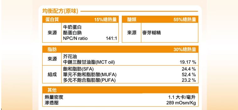 【1箱贈4罐】力增 均衡配方_原味 237mlx24入 (箱購)