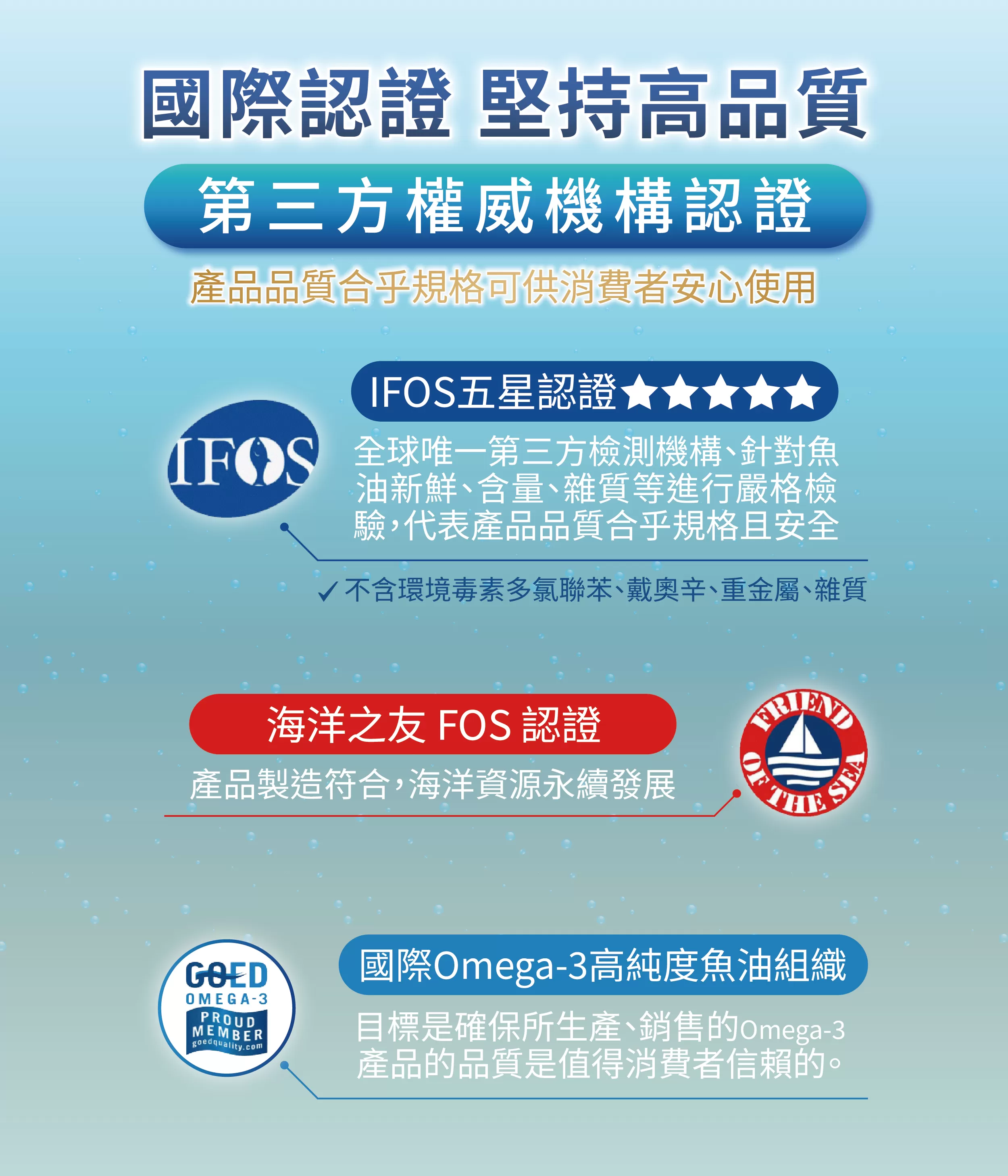 【多件優惠】82% Omega-3 活淬機能魚油 60粒/盒