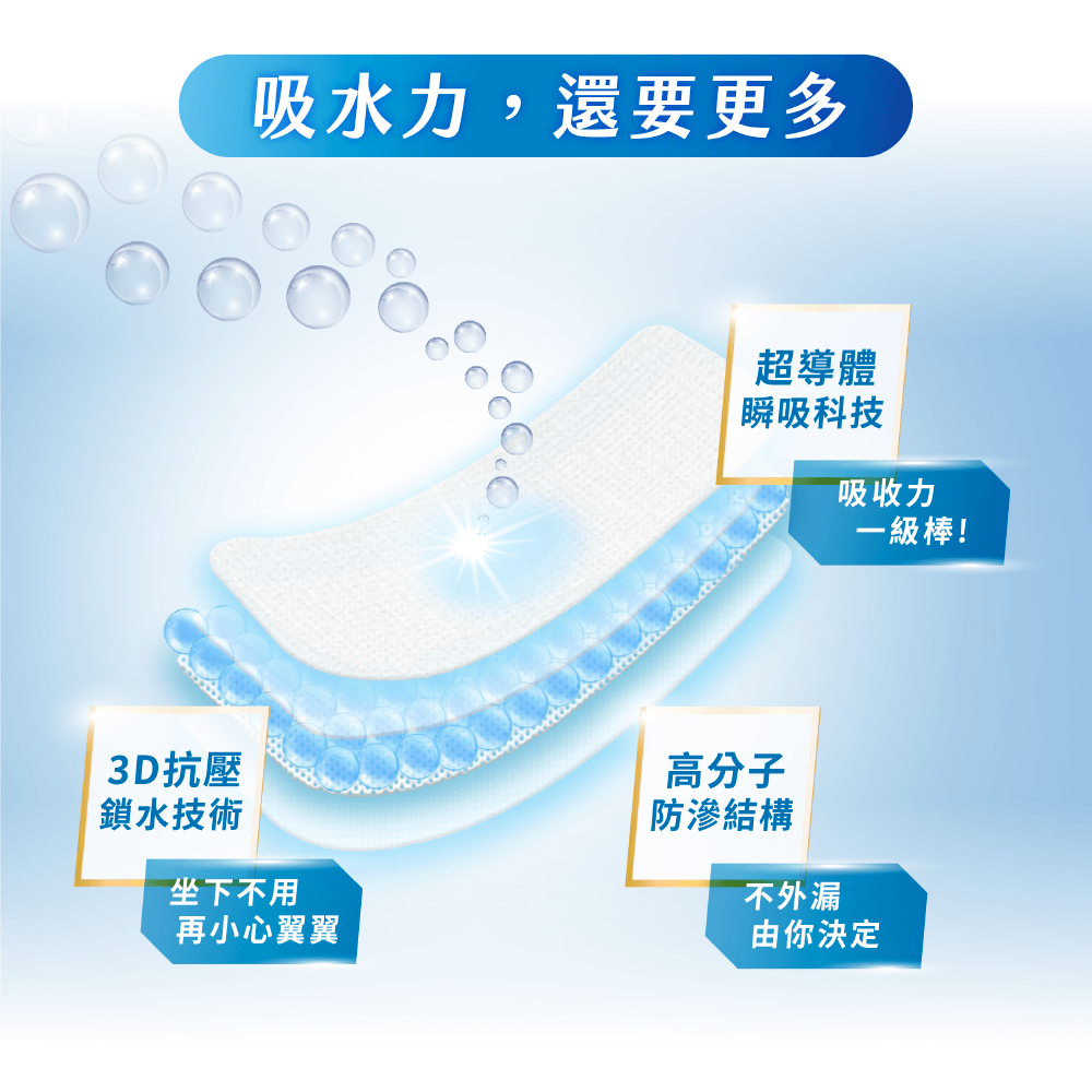(箱購) iD怡大 超導瞬吸柔感復健褲  S/M(14片x8包) L(14片x6包) XL(14片x4包)_廠商直送 無配合全館滿額贈
