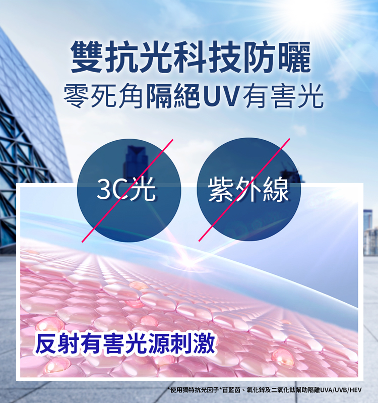 PEZRI 派翠 抗光舒緩防曬乳 SPF50+★★★ 35ml素顏霜質地｜清爽潤色防曬推薦