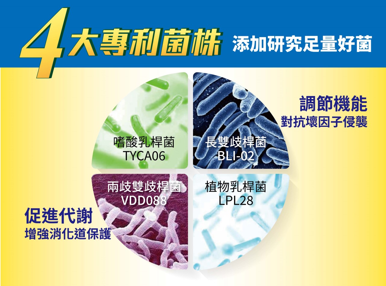 倍思萊 活力勝複方膠囊 60粒