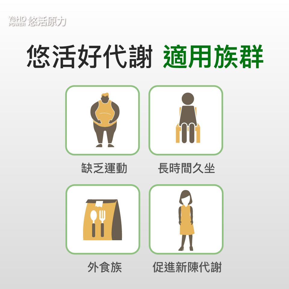 YOHO悠活原力 悠活好代謝(苦瓜胜肽+牛樟芝)膠囊 60顆