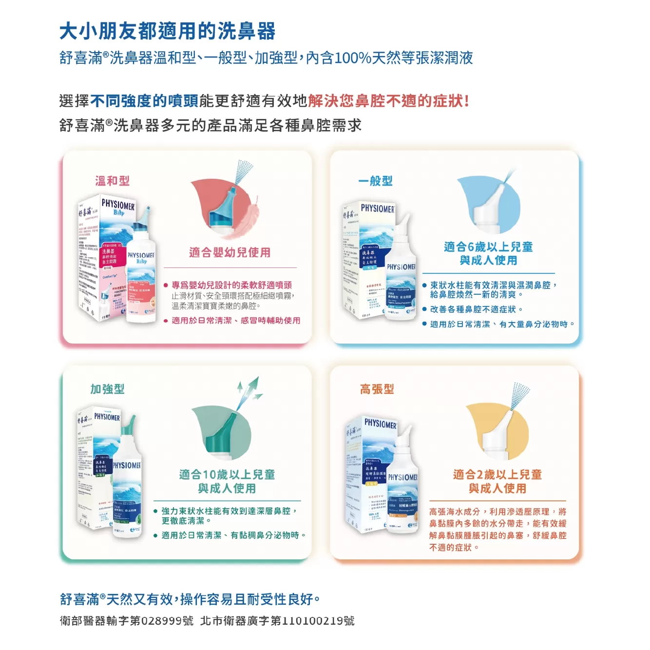 舒喜滿 海水洗鼻器 洗鼻噴霧 一般型/溫和型/高張型/加強型｜鼻腔清潔｜舒緩過敏｜法國原裝｜嬰幼兒