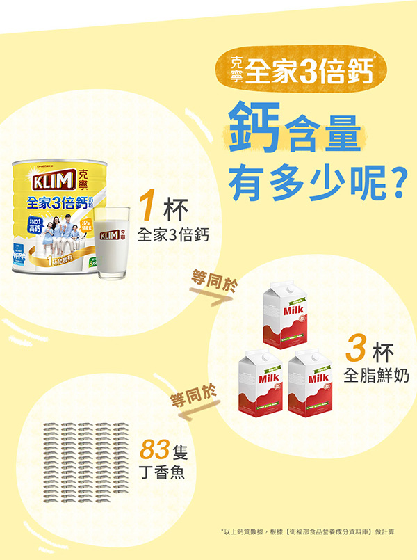 克寧 全家3倍鈣奶粉 2.2KG