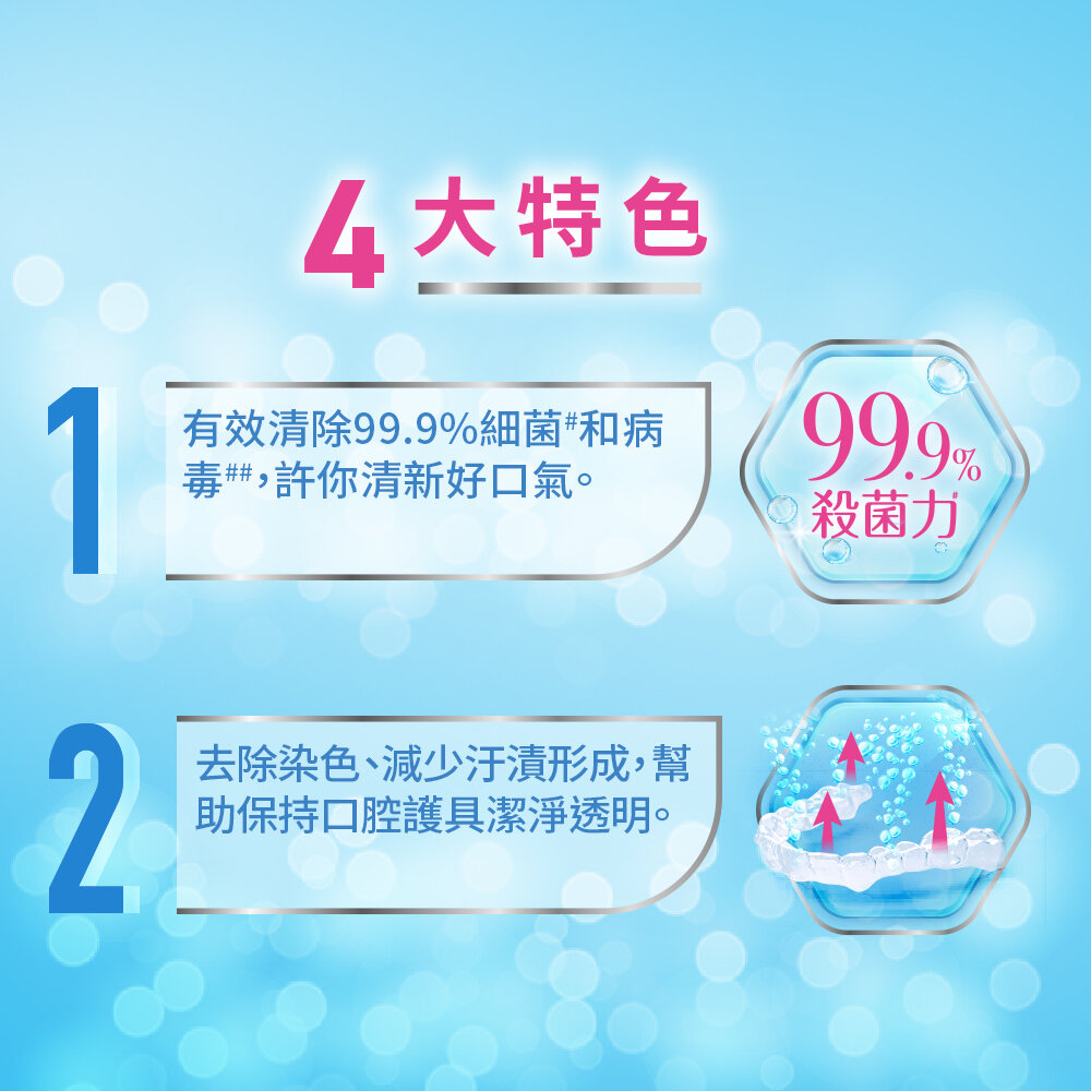保麗淨 口腔護具清潔錠 36片