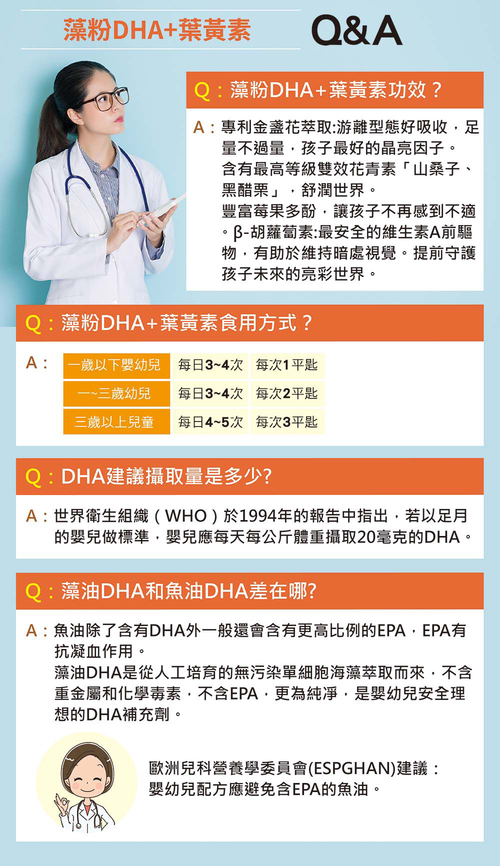 Dr.優護力 微藻DHA+葉黃素 60包入