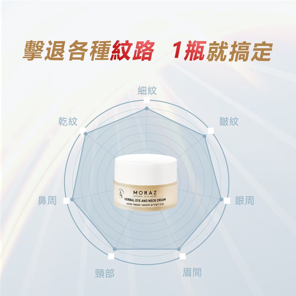 Moraz茉娜姿 逆齡抗皺眼頸霜 50ml,眼尾紋,乳木果油,紅石榴,眼周細紋,脖紋