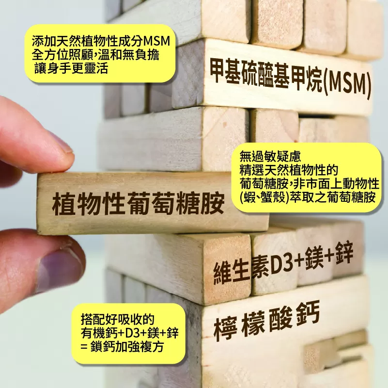 【多件優惠】寶齡富錦 植物性葡萄糖胺+鈣粉 30包/盒