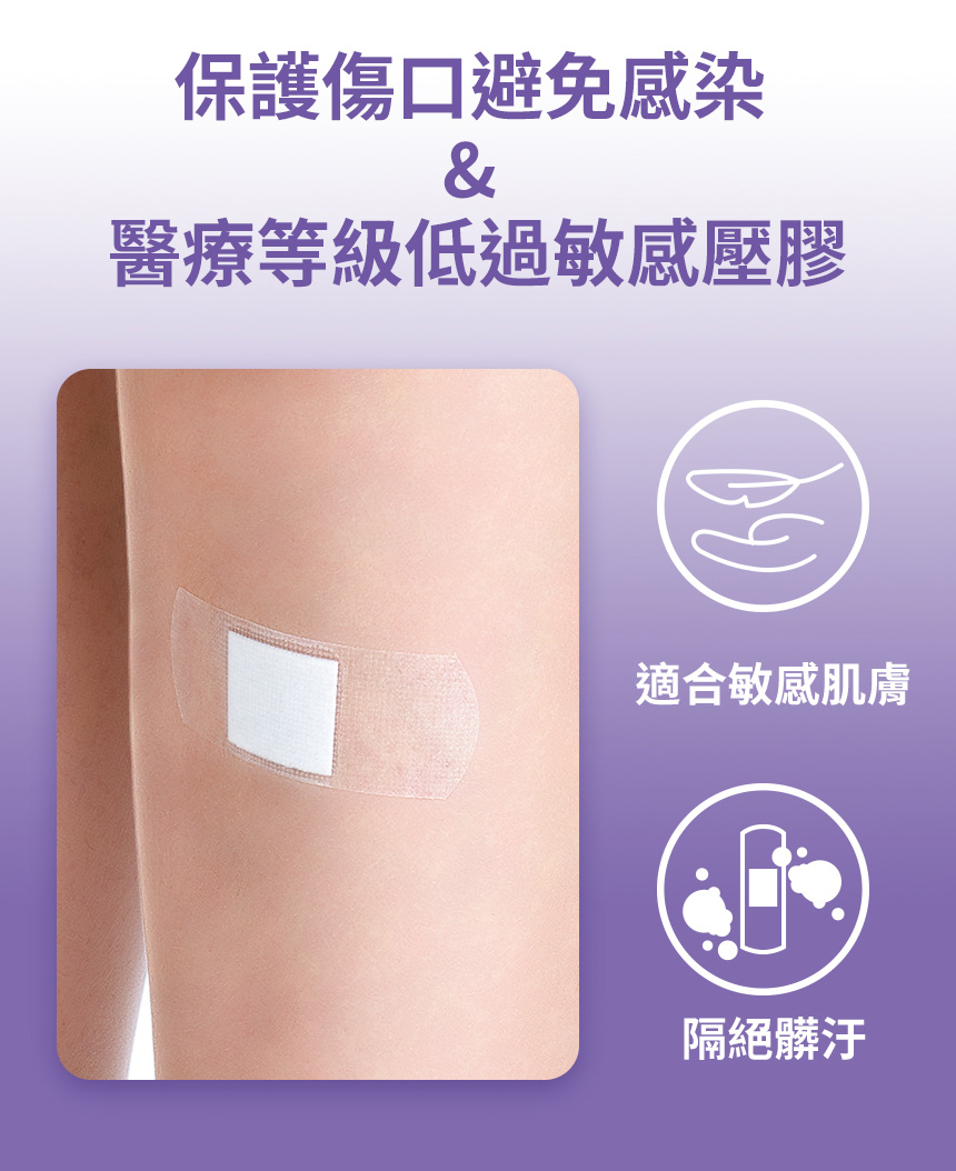 3M Nexcare 透明繃20片 (2.5 x 7.2cm) 20片