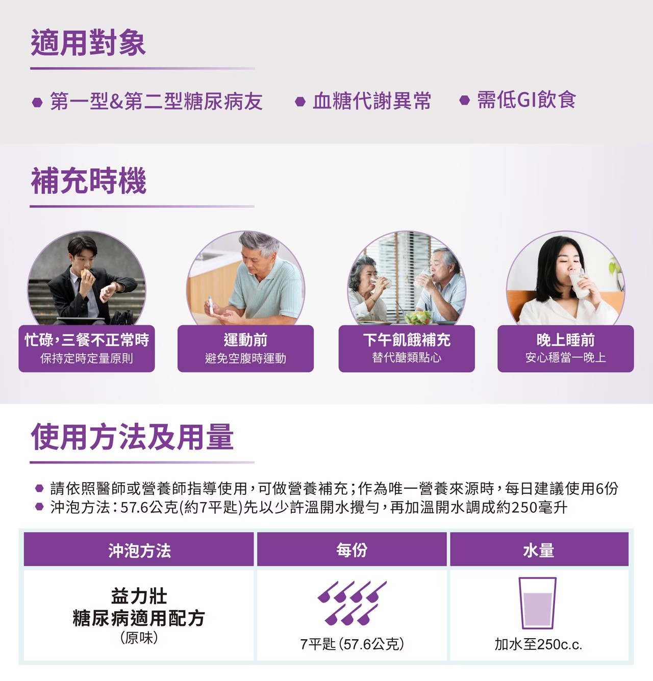益富/益力壯糖尿病適用配方(原味) 750g
