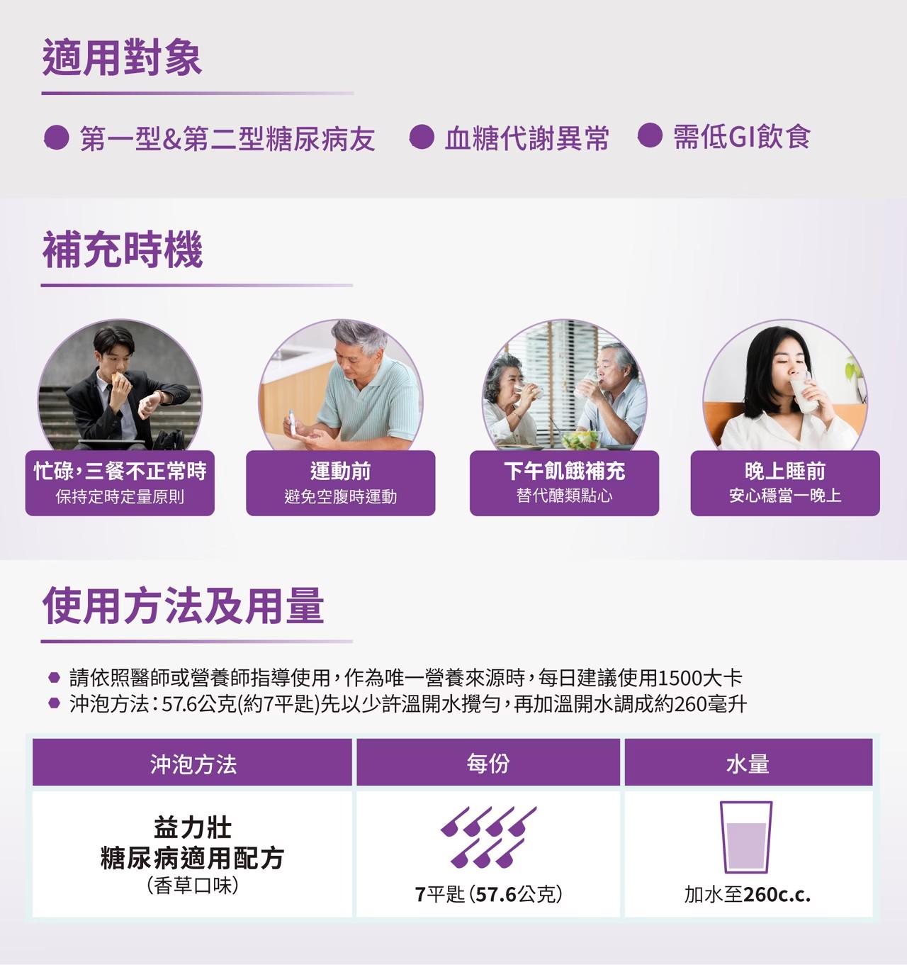 益富/益力壯糖尿病適用配方(香草) 750g