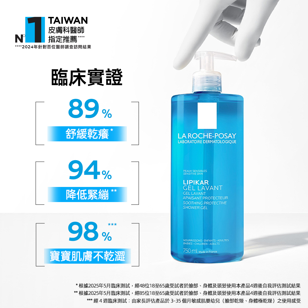 理膚寶水 理必佳親膚舒敏沐浴露 750ml 年度組