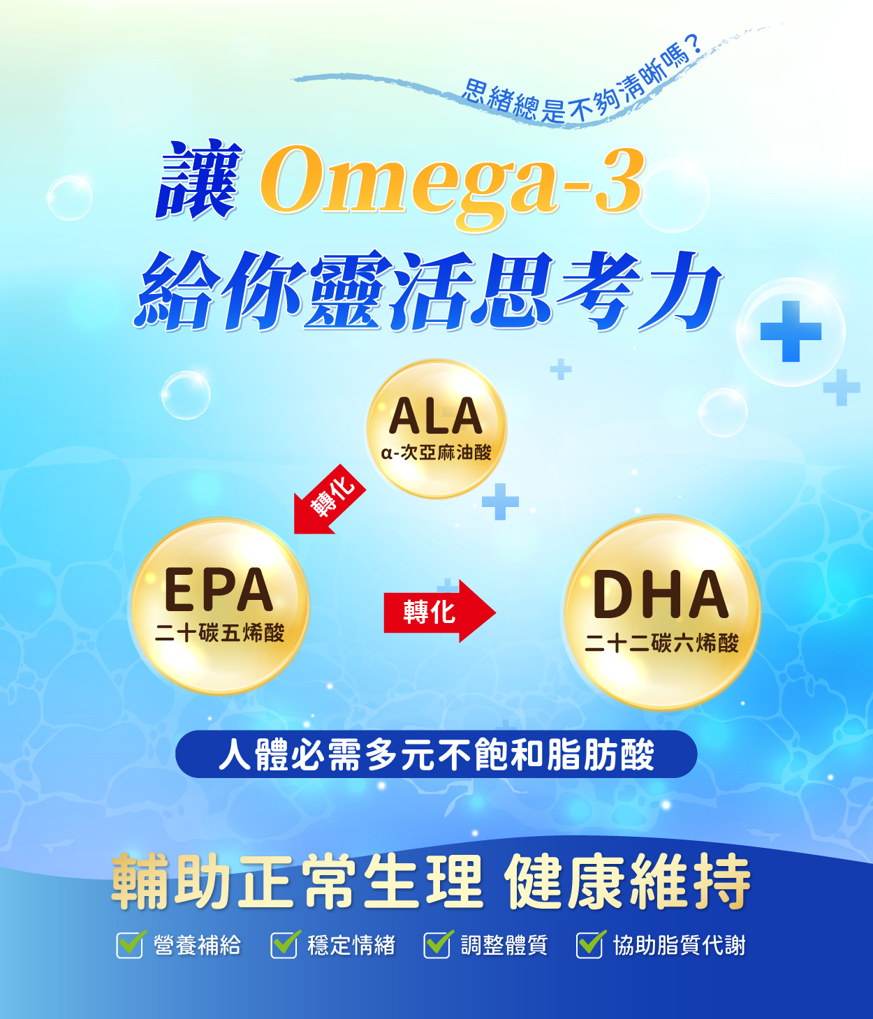 Omega-3 超能深海魚油軟膠囊 90錠/盒