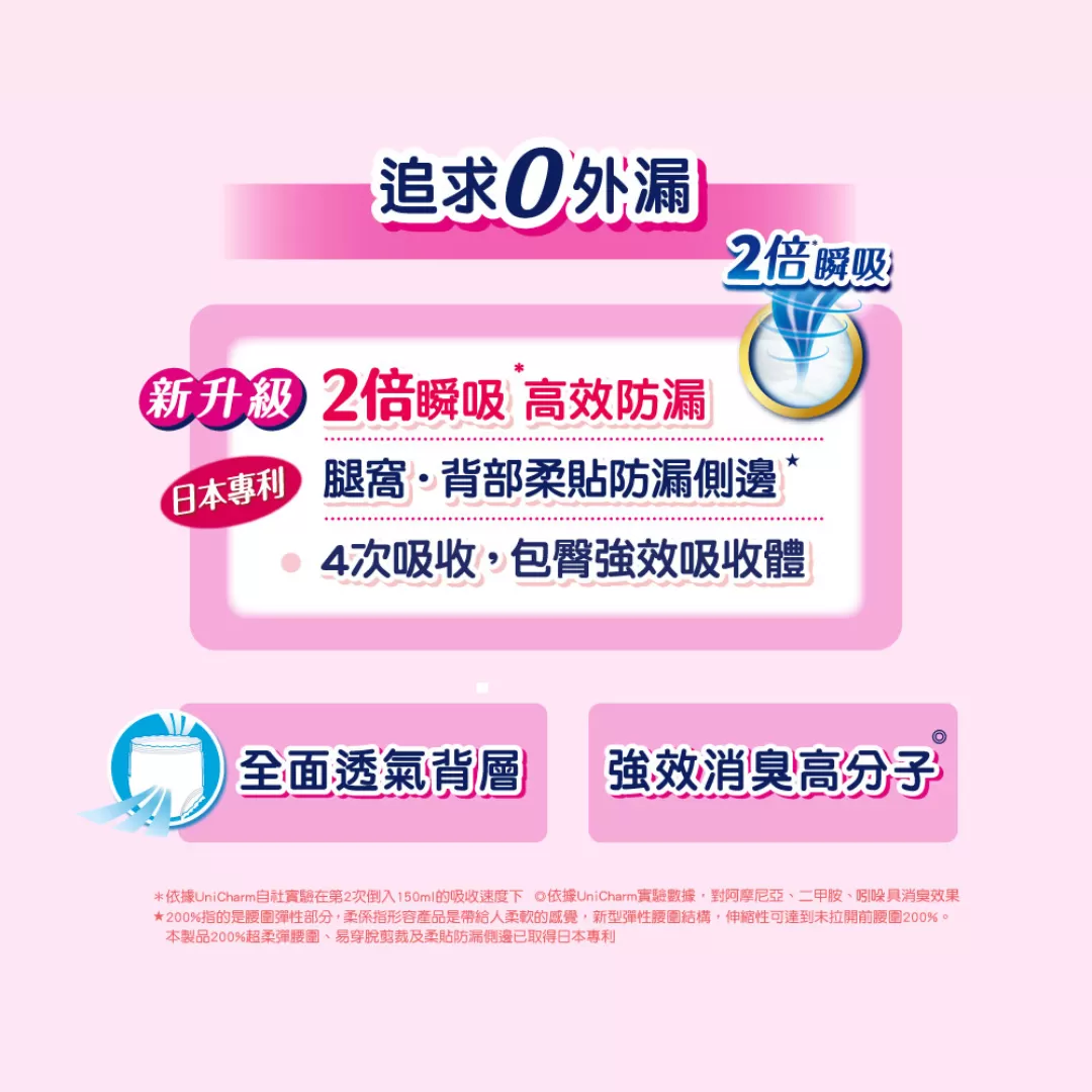 《箱購》來復易 成人防漏復健褲 S/M/L/XL｜看護必備｜尿片推薦｜成人紙尿褲｜長效防漏_無配合全館滿額贈,紙尿片,紙尿褲,紙尿布,成人尿布,尿布