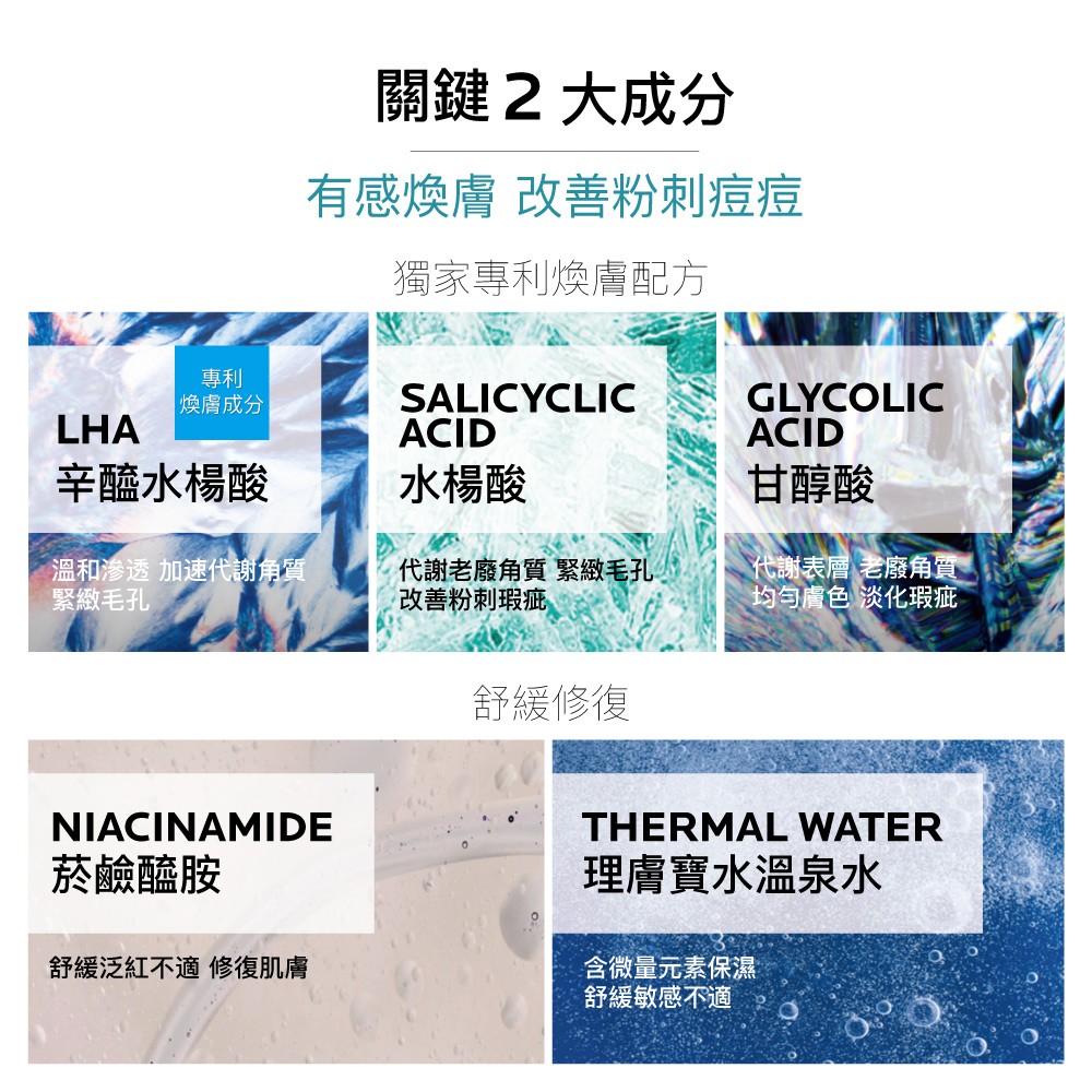 【任2件75折 滿額贈好禮】理膚寶水極效三重酸煥膚精華30ml,油性肌,抗痘,抗痘精華,青春痘,痘痘