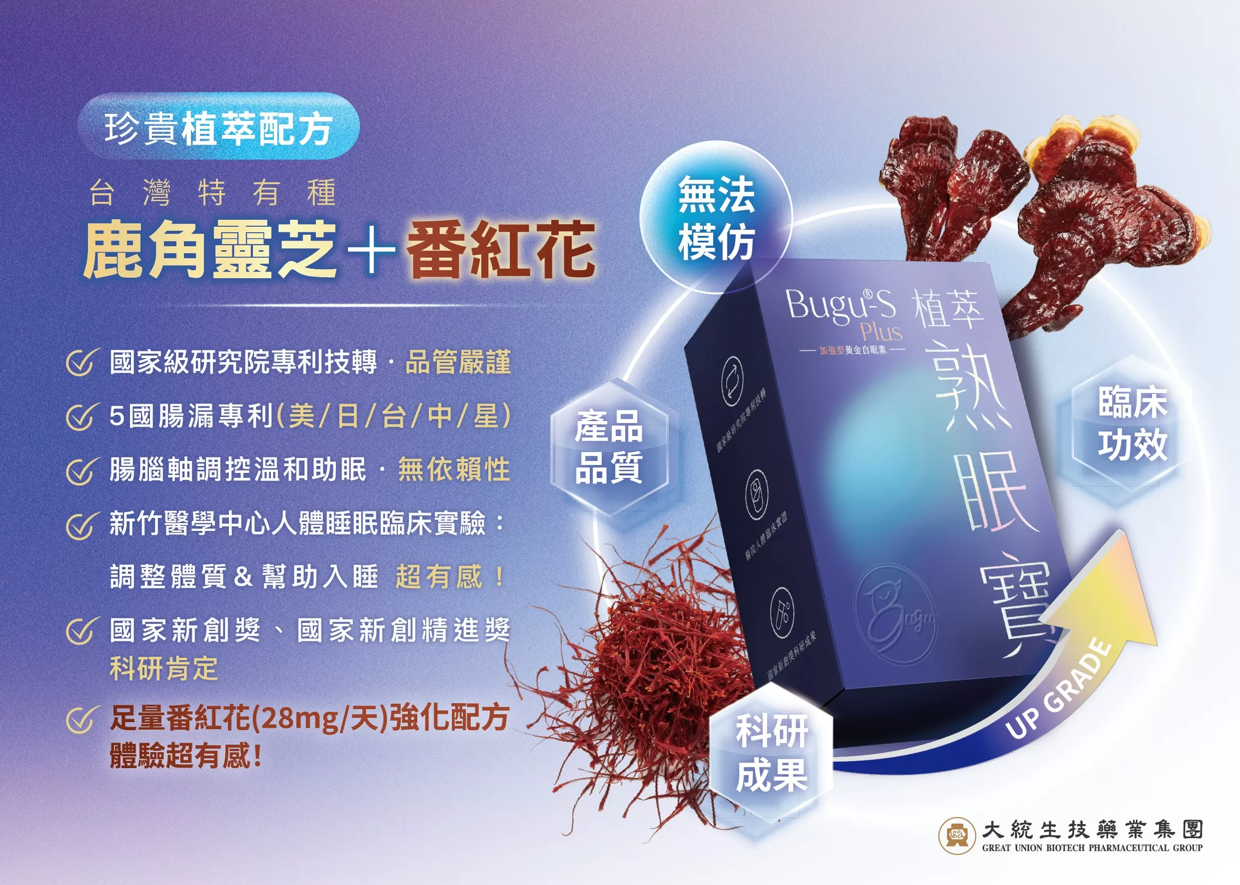 【買一送一】Bugu®-S plus 植萃熟眠寶膠囊 60錠,熟睡保,睡眠障礙,幫助入睡,失眠,助眠