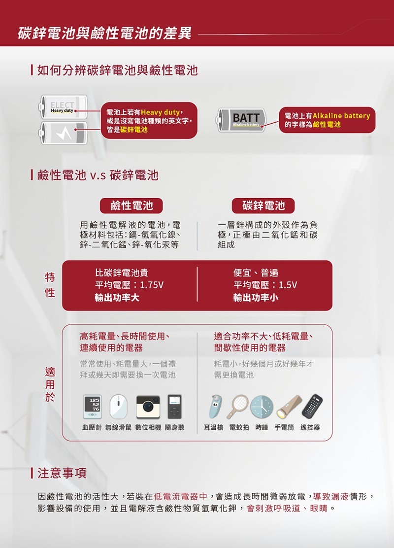 Rossmax優盛 手臂式藍牙電子血壓計 X3(BT) 附壓脈帶M(24-36cm),變壓器,雙人記憶血壓計,推薦血壓機,台灣製造血壓計,藍芽血壓計