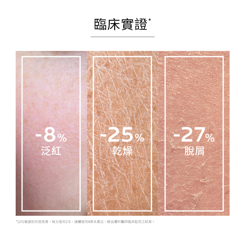 【任2件75折 滿額贈好禮】理膚寶水 多容安超極效舒緩修護精華乳(輕潤型/清爽型) 40ml,保濕乳液,乳霜,精華霜,精華乳,安心霜