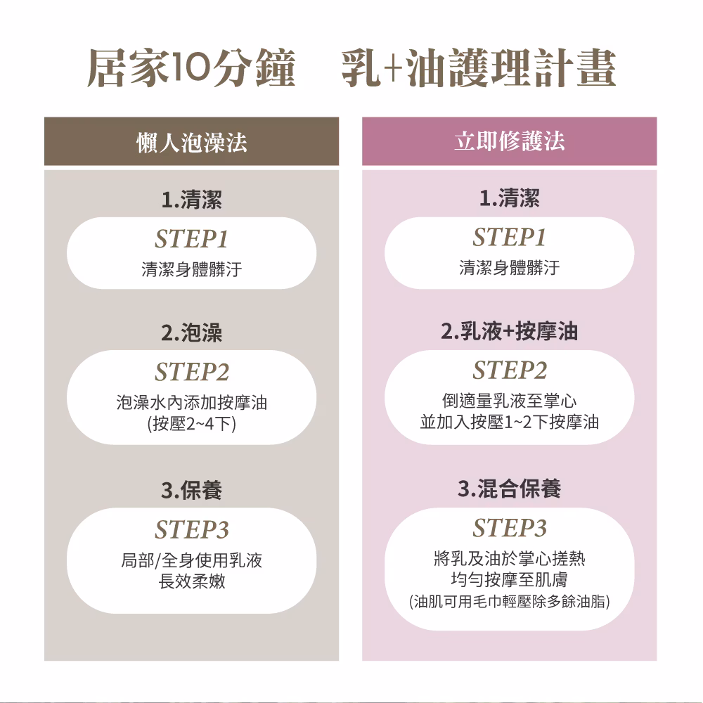 WELEDA薇蕾德 紅石榴無痕緊緻按摩油 100ml,▲效期2026.10.31▲,U61440001,WELEDA薇蕾德紅石榴無痕緊緻按摩油100ml,福利專區,04001622