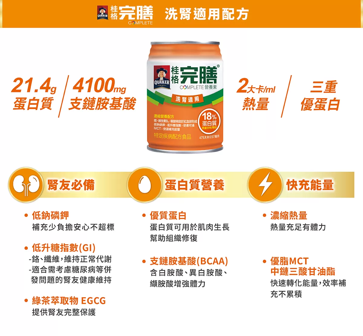 【2箱贈品任選】桂格 完膳營養素 洗腎適用配方 237mlx24入(箱)_效期: 2027.01,腎臟病,腎臟,即飲,桂格完善,洗腎