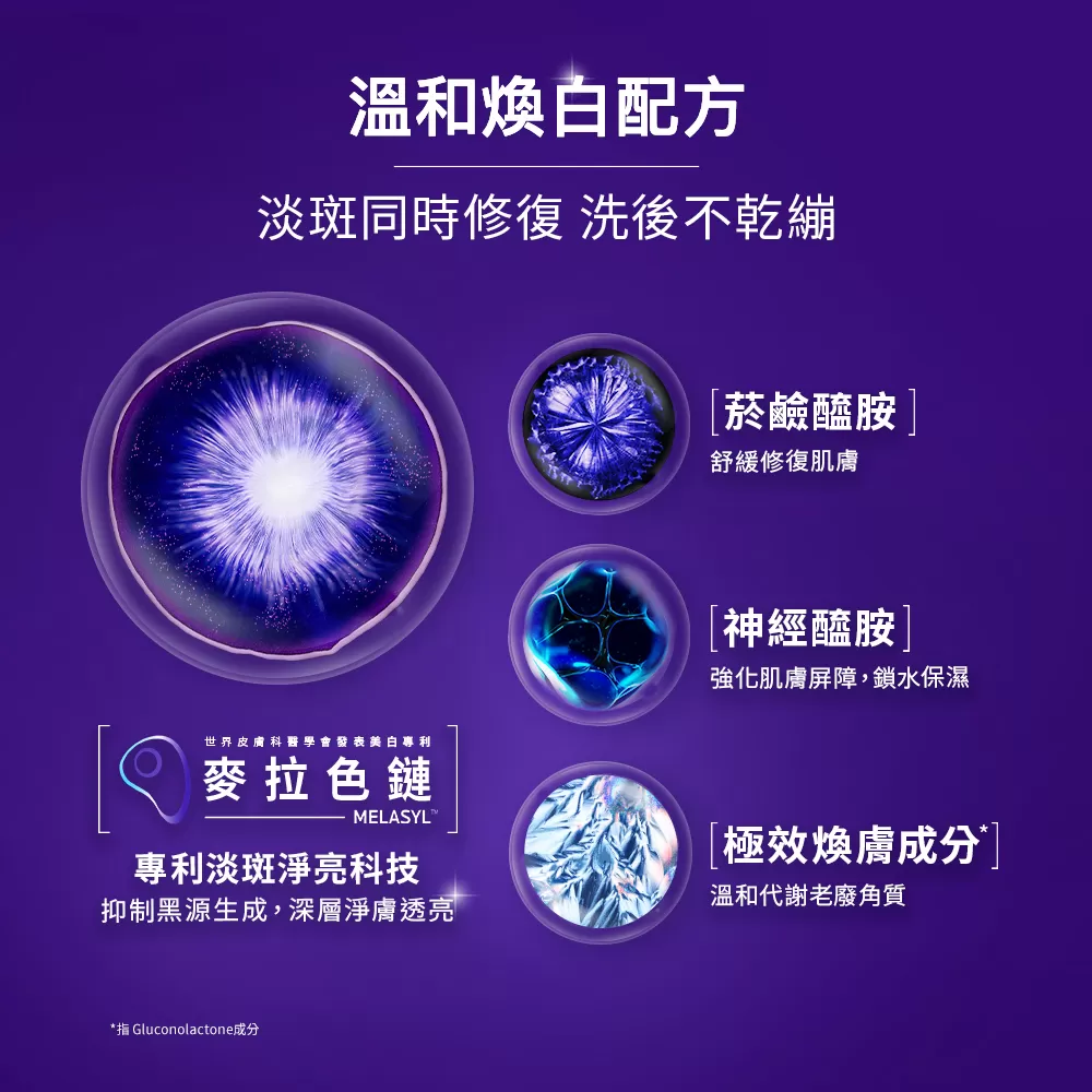 【任2件75折 滿額贈好禮】理膚寶水 MELA B3淡斑淨亮洗面露 200ml,麥拉色鏈,淡化斑點,洗面露,淡斑,理膚B3